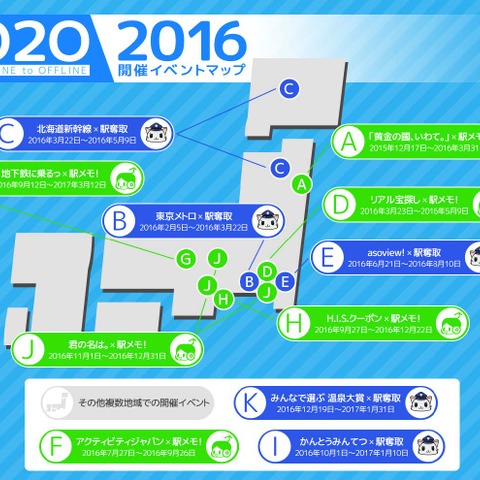 モバイルファクトリー、2016年のO2Oイベント実績と経済効果を発表 画像