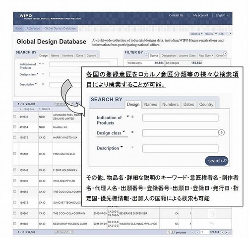 「Global Design Database」の閲覧イメージ
