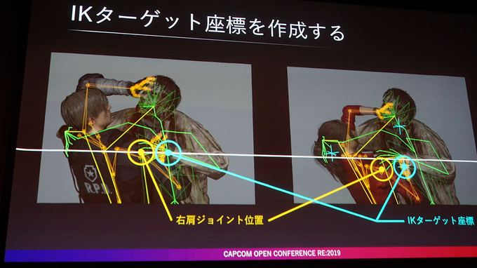 『バイオハザード RE:2』の実例をもとに語るアニメーション技術解説【CAPCOM オープンカンファレンス RE:2019】