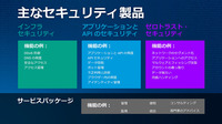 Akamaiが分散型エッジ・クラウドコンピューティングサービスを展開―大手中央集権型サービスに挑戦【事業戦略発表会レポート】